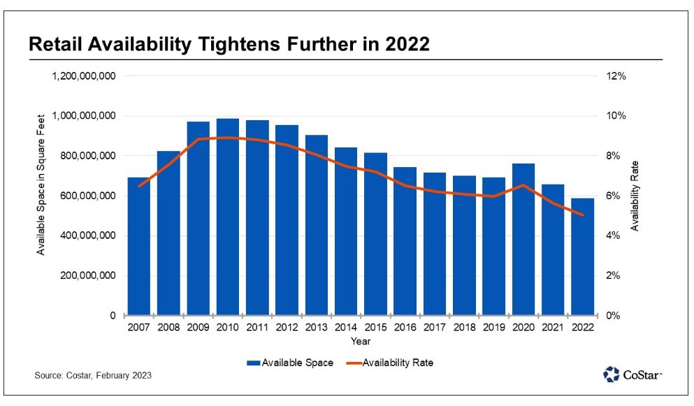 Arielle Biscayart on Twitter "According to https//t.co/nnmoSuEXH5