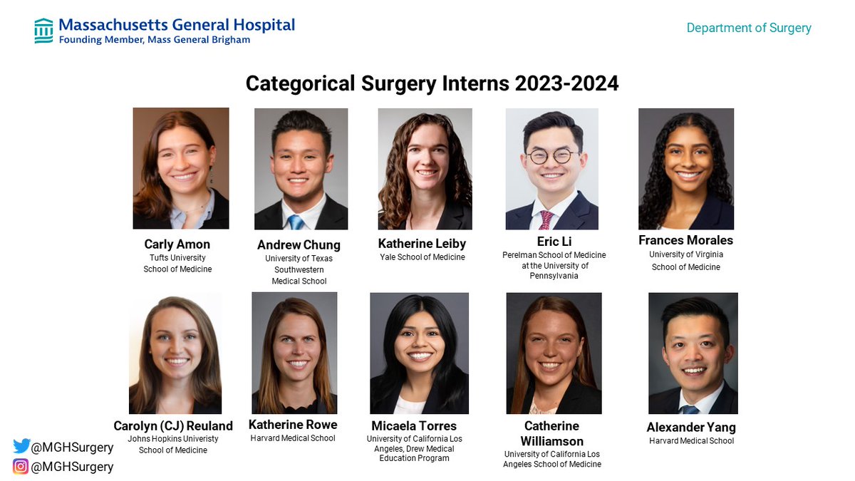 We are pleased to introduce the new Mass General surgical intern class! A very warm welcome from the #MGHsurgery family to this outstanding group!