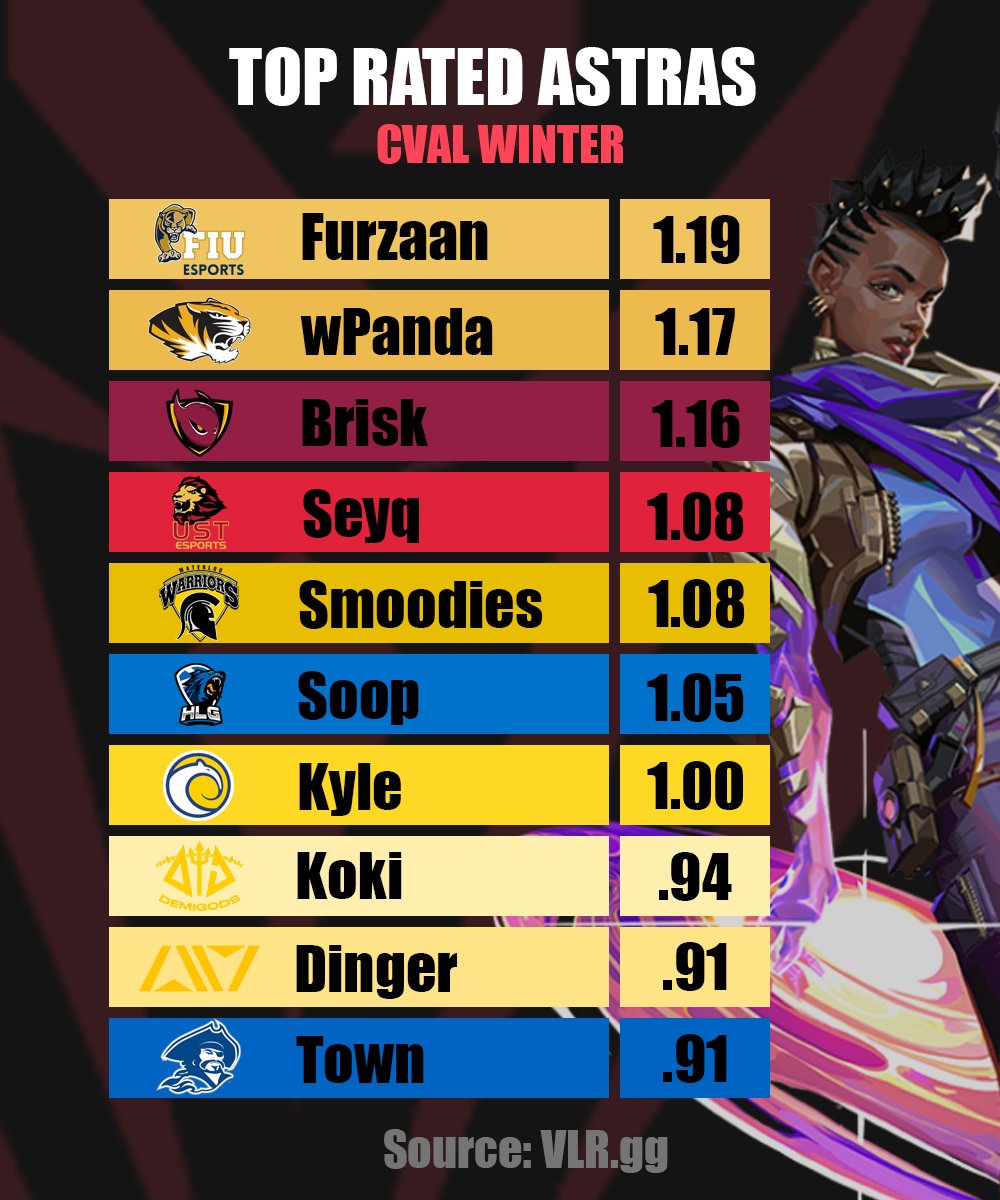 Paulsible tweet media