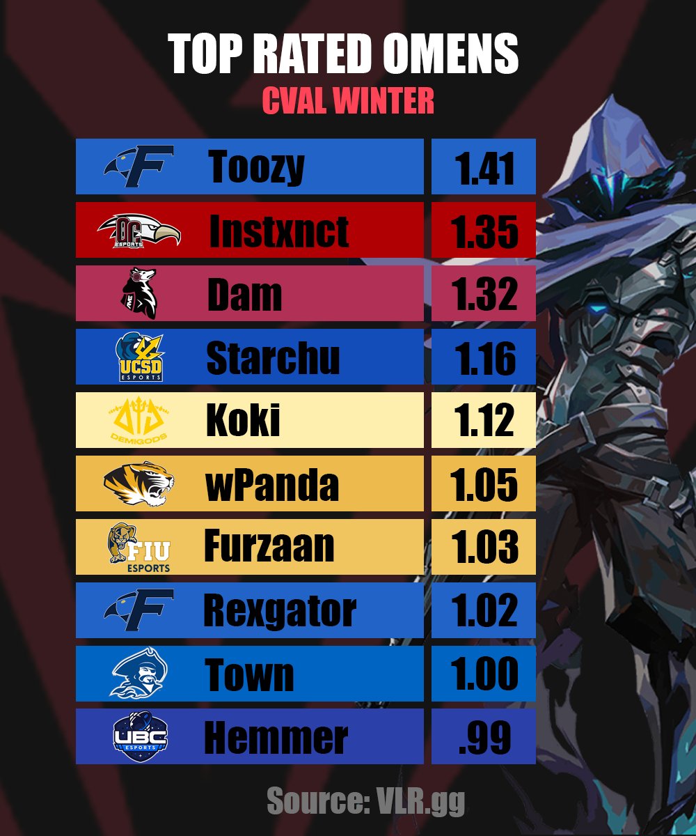 Paulsible tweet media