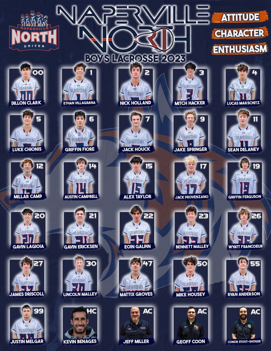 🐺 The 2023 Varsity Squad 🐺