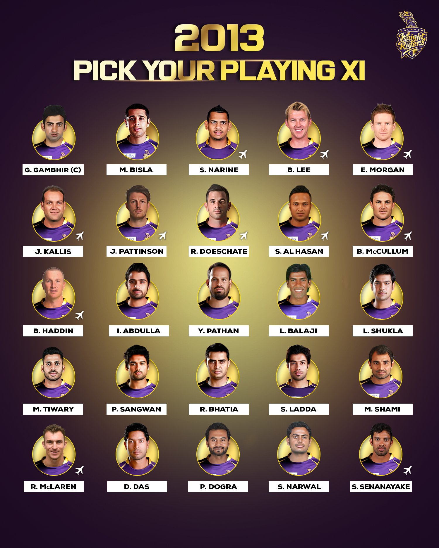 Kolkata Knight Riders Team
