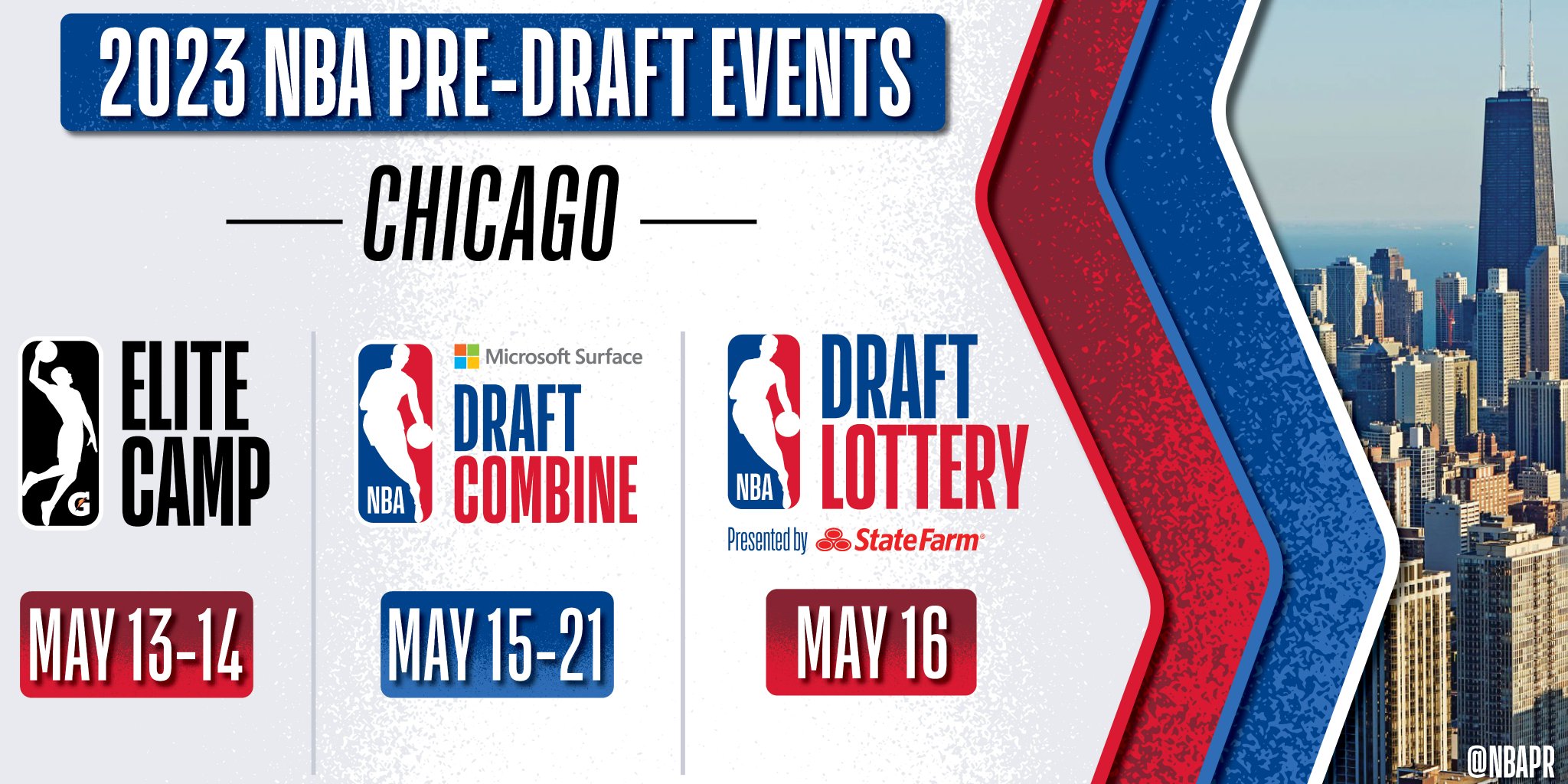 NBA Communications on Twitter "The NBA G League Elite Camp, NBA Draft