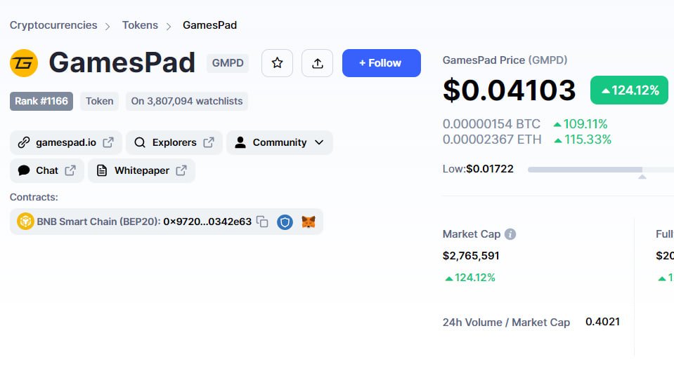 gamespad_vc's tweet photo. Caption this.

$GMPD https://t.co/XGOqUSGLBp