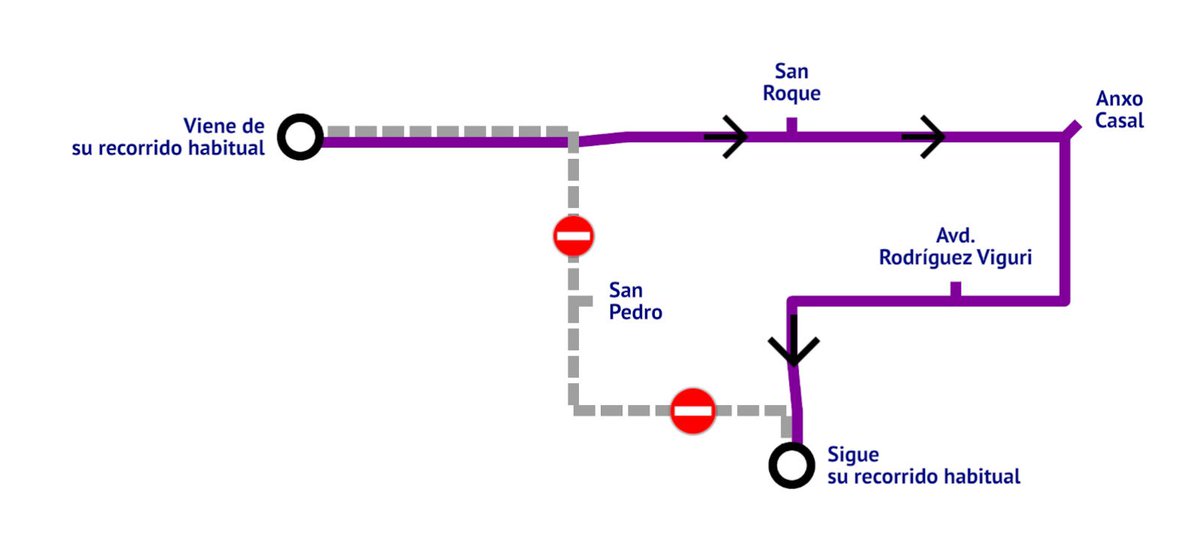 UrbanosSantiago's tweet image. Cortes de trafico el 18/3 desde las 16:30 hasta las 20:00 por la carrera CorreSan 🏃‍♂️🚍
🚌Líneas afectadas: 7, C5, C11 y P3
🚏Paradas afectadas: Rúa Valle Inclán, Rodríguez Viguri, Concheiros, San Pedro, Campo da Angustia, San Domingos de Bonaval e Porta do Camiño
