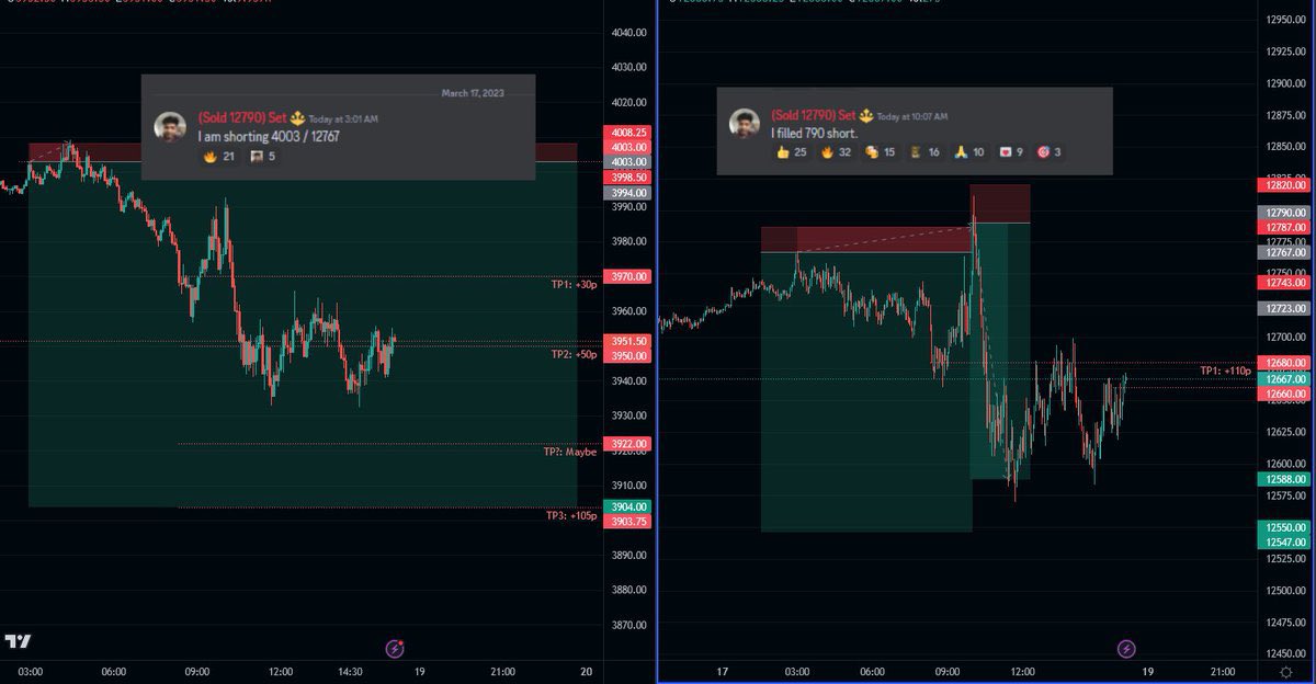 Adaamset's tweet photo. I traded a risk first approach into Quad. 
These are my MEMBERS results.

From now on I am blocking noise and moving forward growing the best, living, learning, organism of a community.

All I’m asking right now is your email.
Let’s do this, more to come.

https://t.co/qMWYzFFRA9 https://t.co/RR6Nm3pMb7
