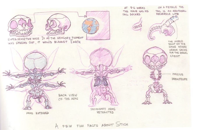 bbs made me nostlagic so im looking at lilo and stitch concept art. dis is so cool.... i lub you stitch &lt;3 
