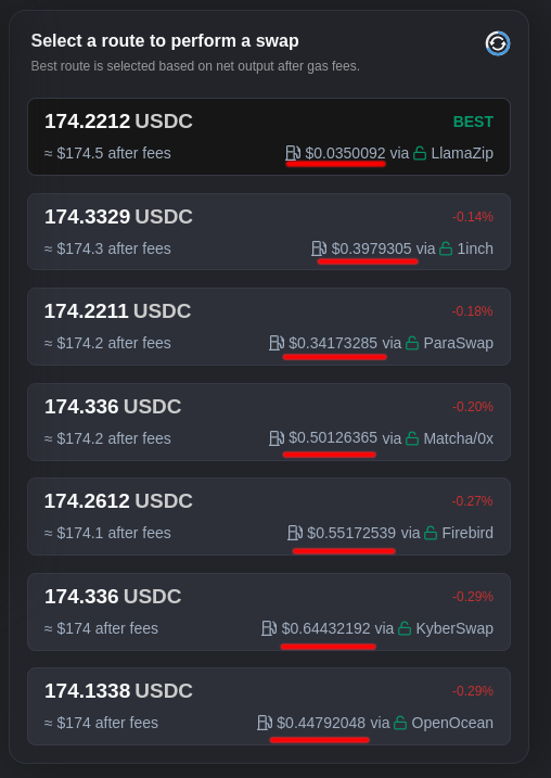 0xngmi's tweet photo. We just launched LlamaZip on arbitrum! A router optimized for optimistic rollups with gas prices >10x cheaper than literally everybody else

To use it just swap on https://t.co/ucTip1eMLT and you'll see it appear on selected pairs https://t.co/MZG3I72A3P
