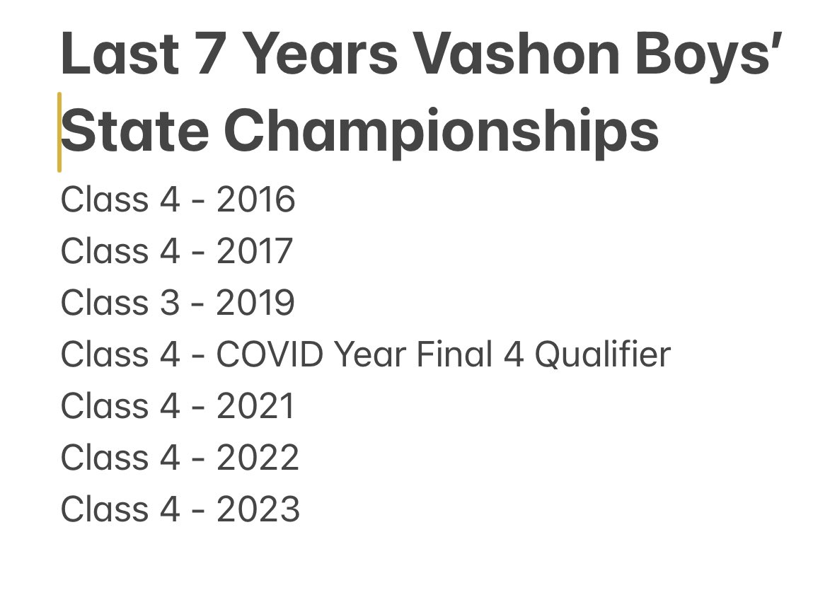 PHLATHLETICS's tweet image. 🏀 State Championships for @vashon_bball since 2016 #weCHOOSESLPS @SLPS_INFO @STLhssports