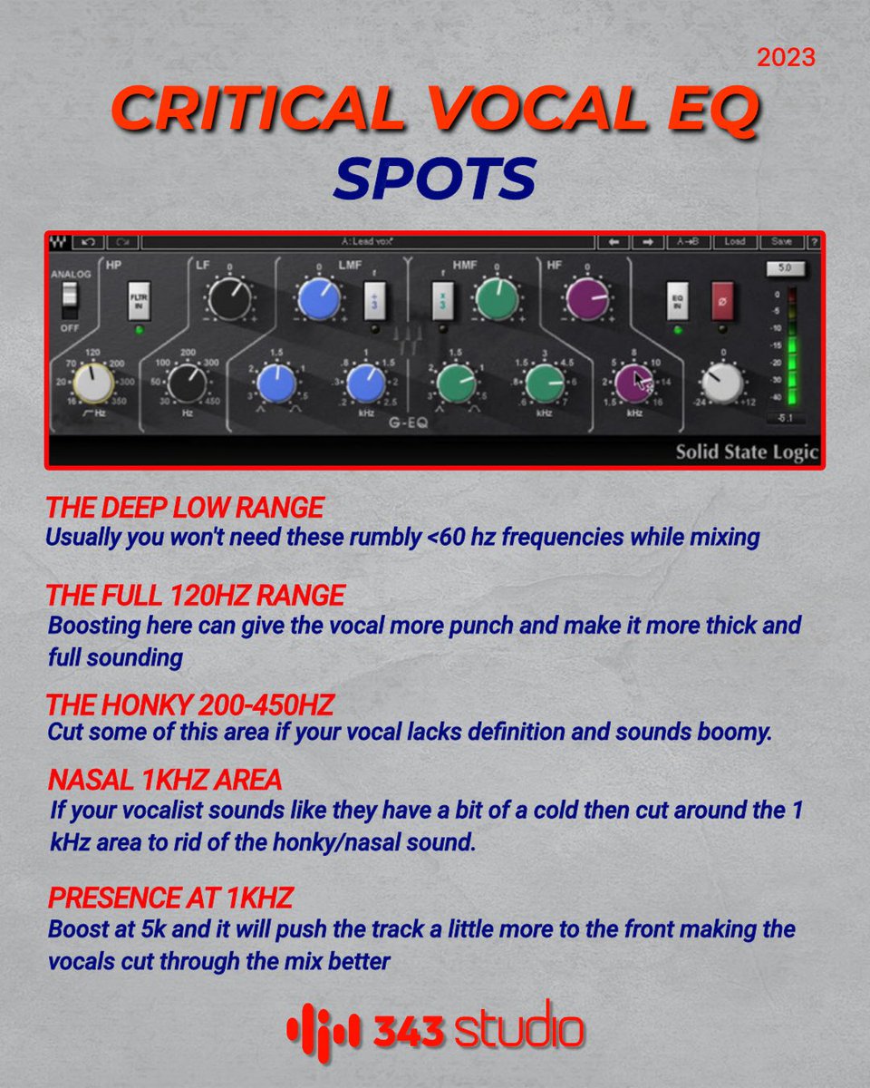 Critical Vocal EQ Spots for Producers💎
#musicproduction #vocaltips #eqtips #mixingtips #musicproductiontips