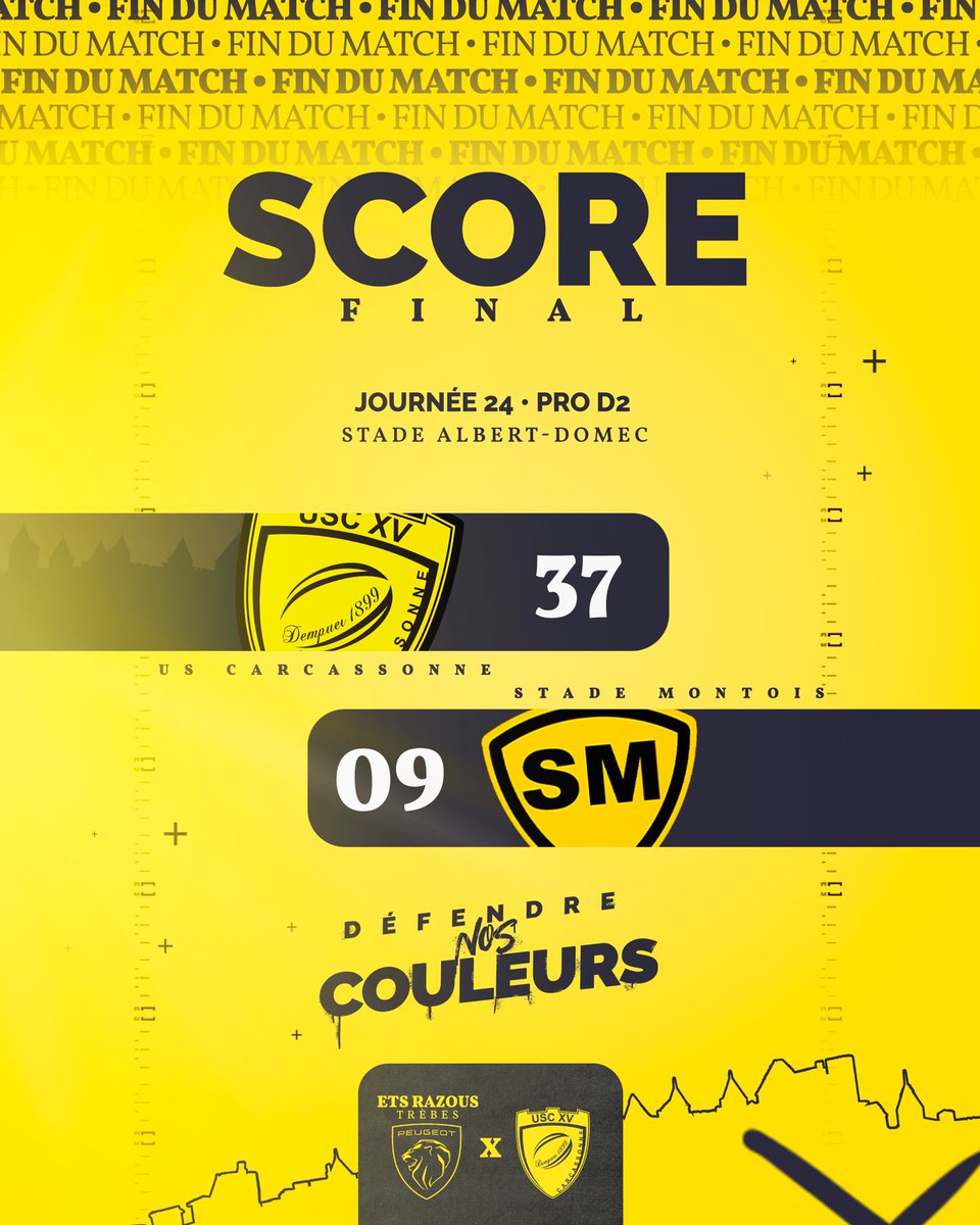 us_carcassonne's tweet photo. Prestation XXL des Jaune&Noir devant un public de folie.
Essais : Mouchous, Marquès, Darrelatour (x2)
#USCSMR #DéfendreNotreCité ⚔️ https://t.co/BixvQOscb7