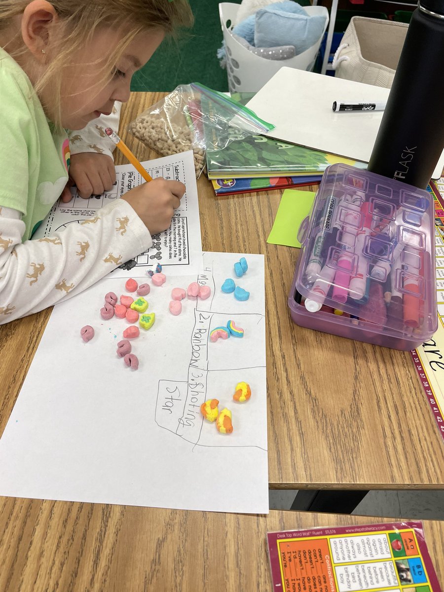 Katie Wheedleton tweet media