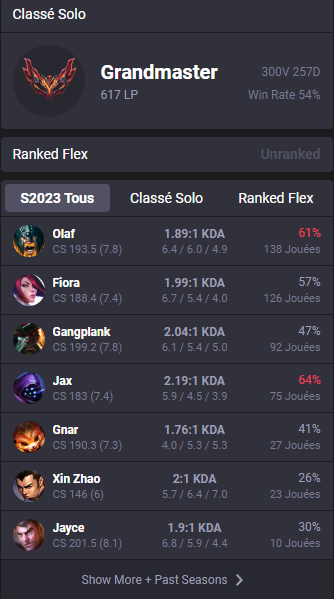 Gaethaaan's tweet image. Hello everyone, after taking a split off and reaching challenger in korea. I am looking for a new home in summer, i am free agent 

- Strong laner
- Really passionate about the game ( always playing )

Contact me through DM or 
@achieveminds

❤️and🔁appreciated!