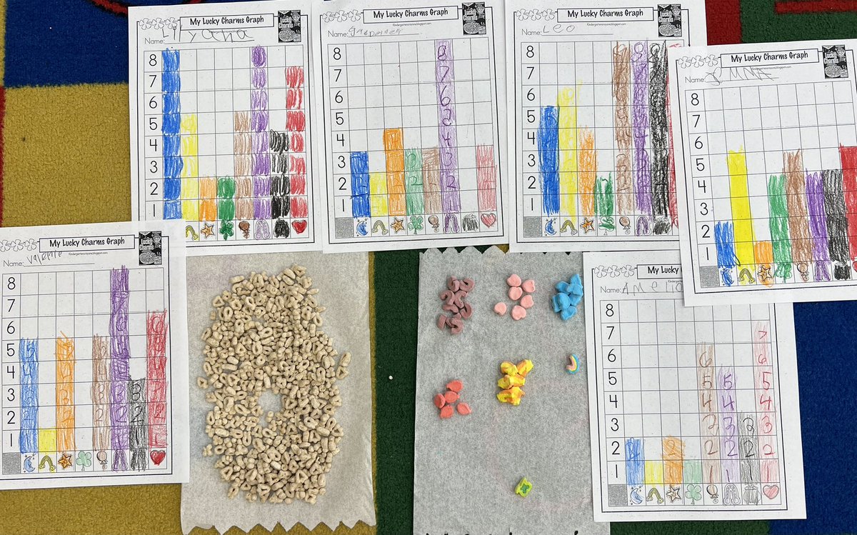 Counting, sorting &amp; eating fun on St. Patrick’s Day 
#believeinflc