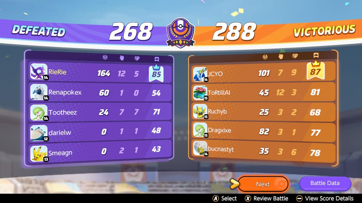NornOfFortune's tweet photo. #PokemonUNITE #NintendoSwitch
The highs &amp; lows of ranked https://t.co/X5AQ2M3jtv