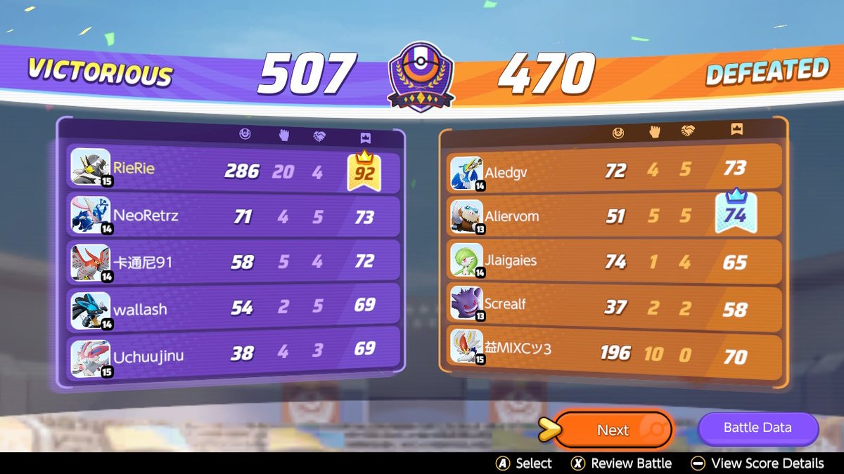 NornOfFortune's tweet photo. #PokemonUNITE #NintendoSwitch
The highs &amp; lows of ranked https://t.co/X5AQ2M3jtv