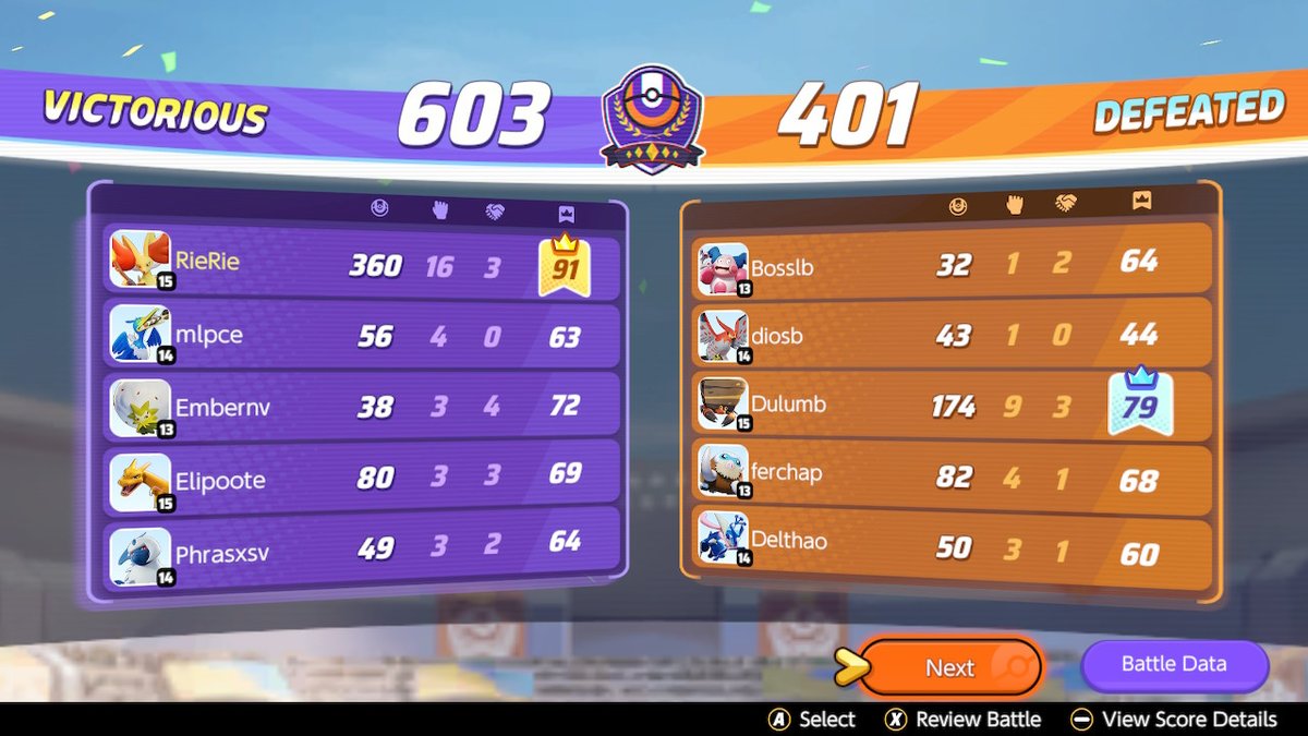 NornOfFortune's tweet photo. #PokemonUNITE #NintendoSwitch
The highs &amp; lows of ranked https://t.co/X5AQ2M3jtv