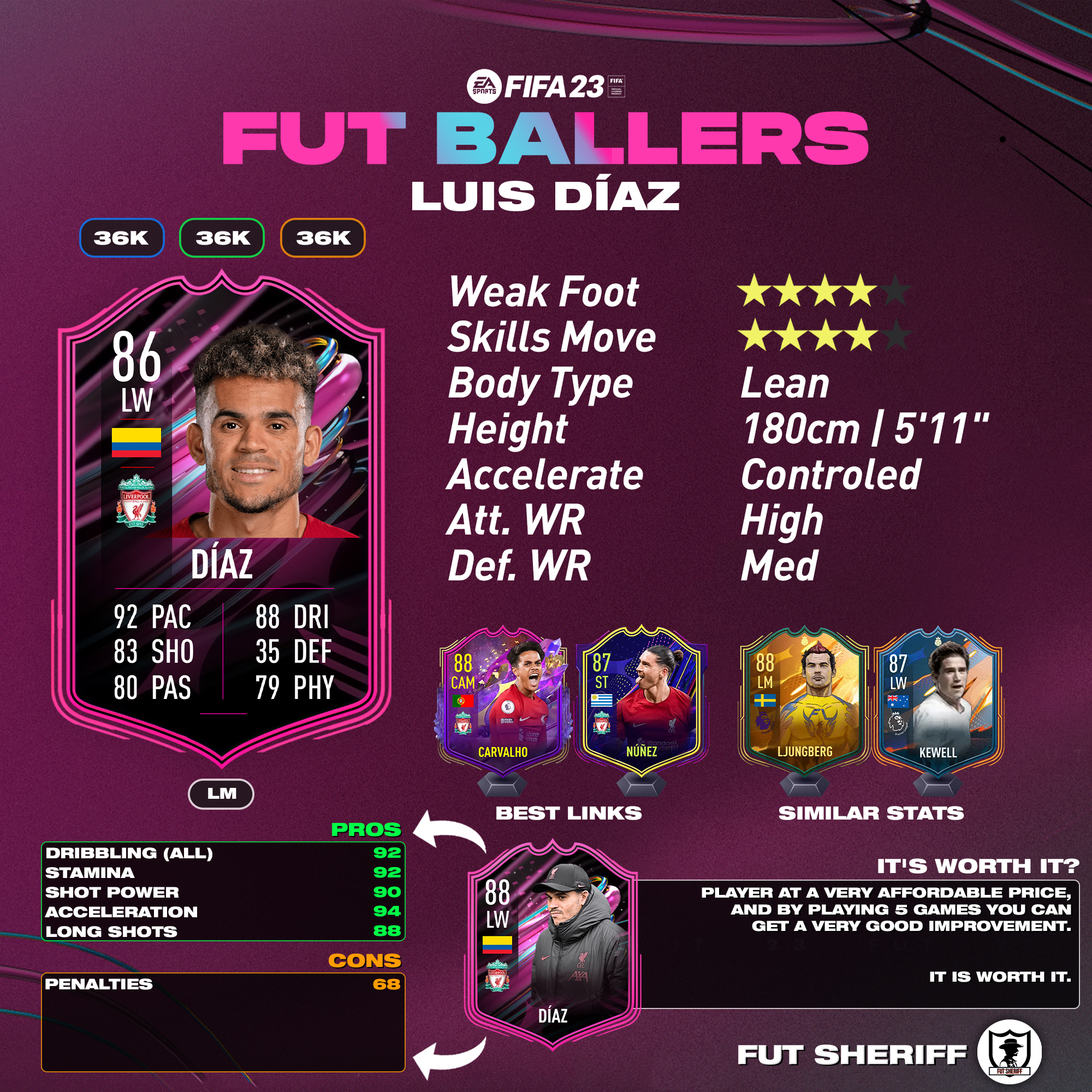 (FUT Sheriff Leak) How FUT Ballers will work : r/fut