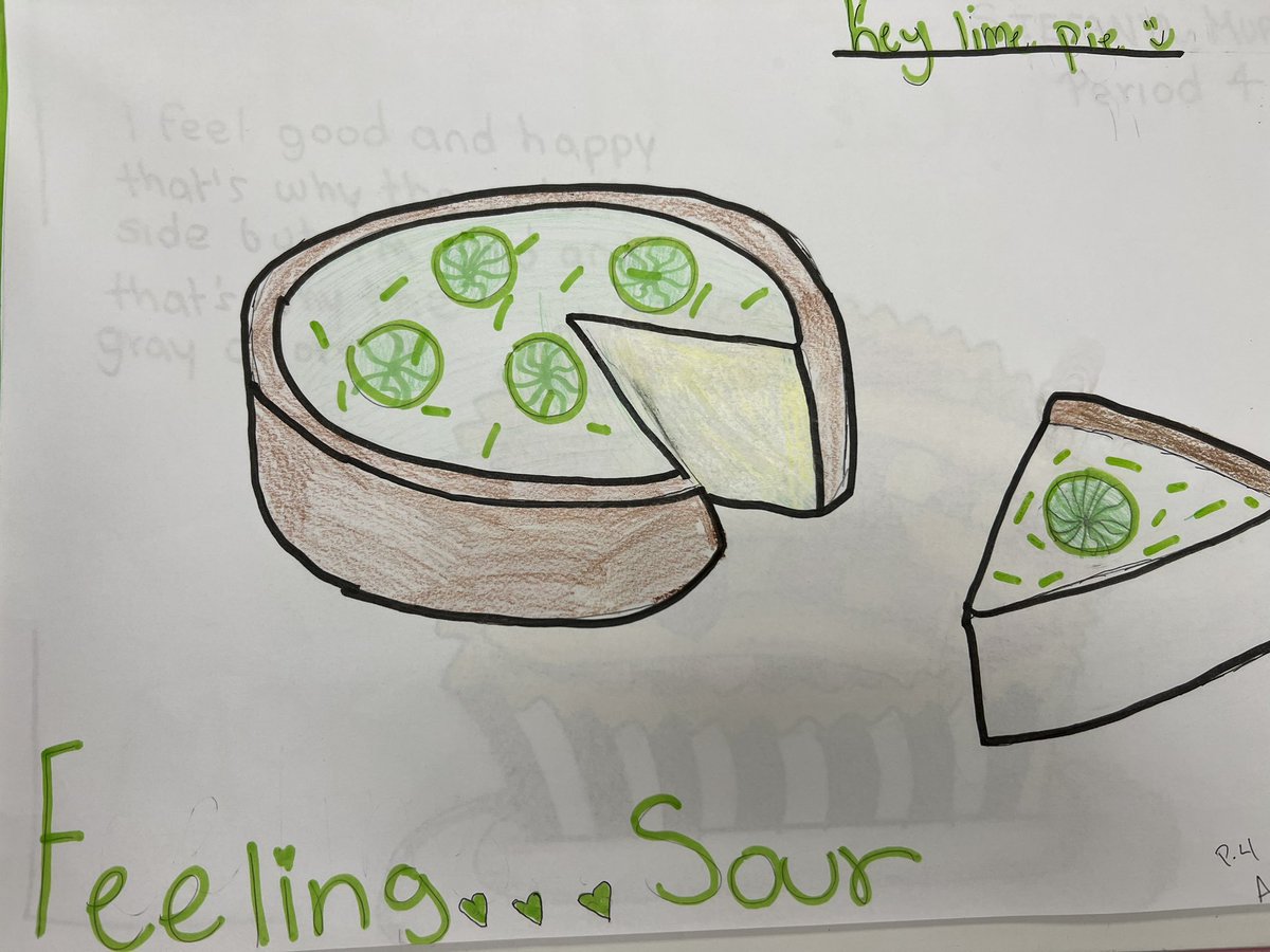 mssh_hawks's tweet photo. Culinary students created a recipe for a pie based on their feelings, in honor of pi day. #iammiamisprings
@MDCPSOperations #MDCPSRestorativePractices #MDCPSConnectB4Curriculum #ConnectionsFirst #MDCPScheck2connect @STEAMDesignated @MDCPSSTEAM @MDCPS_MHS @StdtSvcsMDCPS https://t.co/KVfq2tDu8V