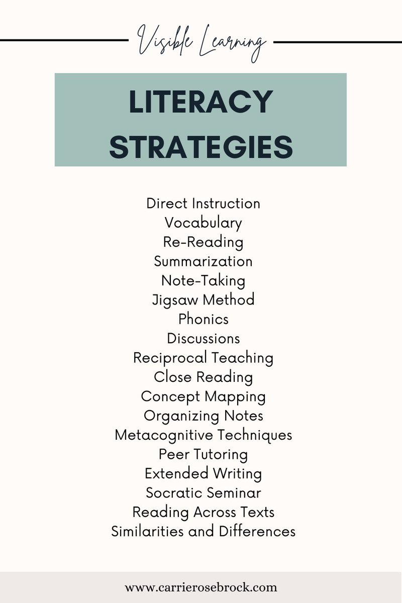 CarrieRosebrock's tweet photo. Thank you, @VisibleLearning for clarifying what works in education! #researchbasedstrategies #growingreaders https://t.co/1hu1DhjsB4