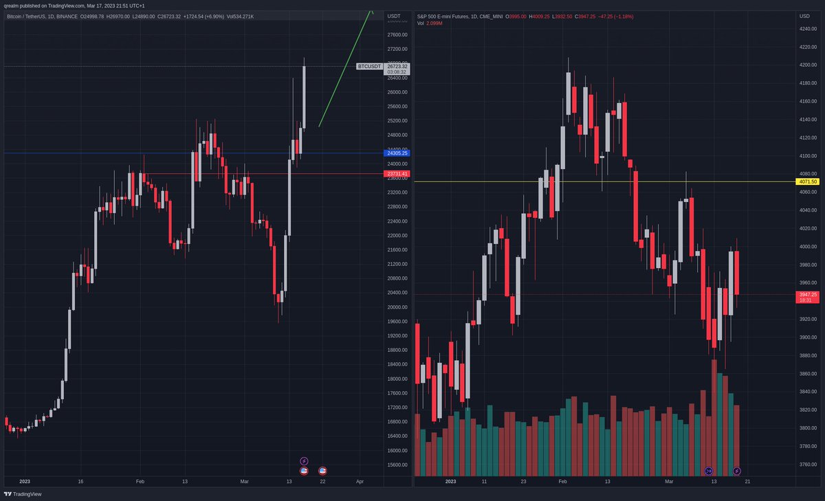 the era of the BTC500 will never return in our lifetimes