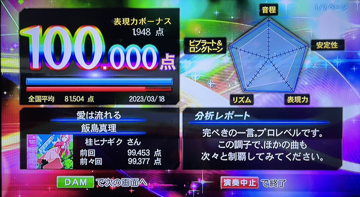 stat