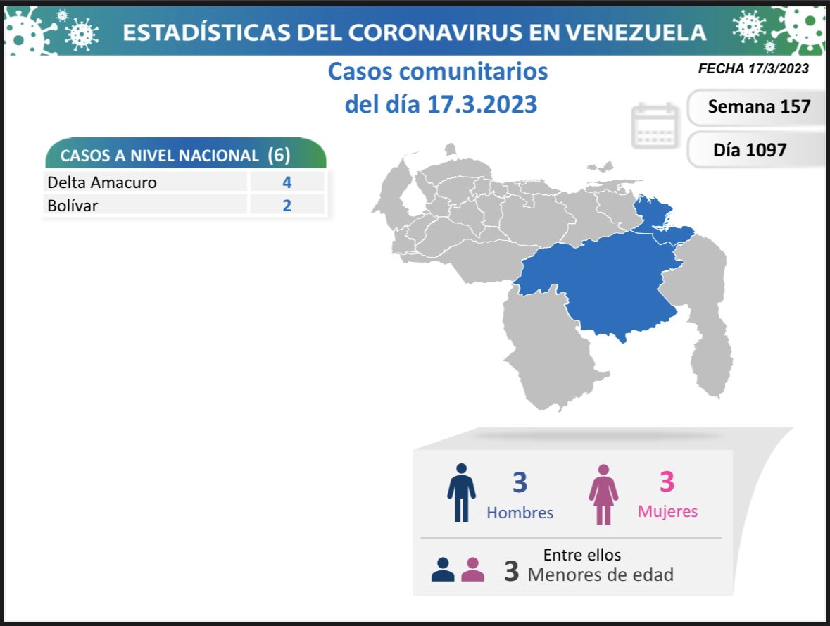 Enfermería Venezolana on Twitter RT delcyrodriguezv 1 4 La Comisión
