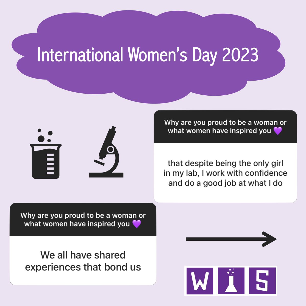 Loughborough Women in Science tweet media