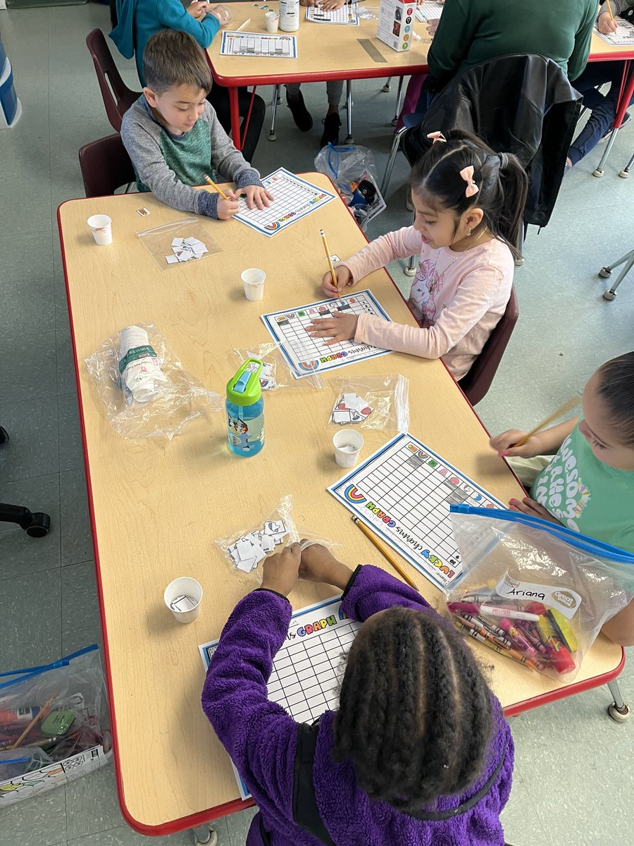 DanielleKall's tweet photo. We loved practicing our math skill and celebrating St. Patrick’s Day by graphing some “lucky charms”! 🎈🌈🦄🍀⭐️  Happy St. Patrick’s Day! ☘️@Readinggirl73 @LynnZinser_5 @JamesburgPublic https://t.co/Y3QPEdc8AT