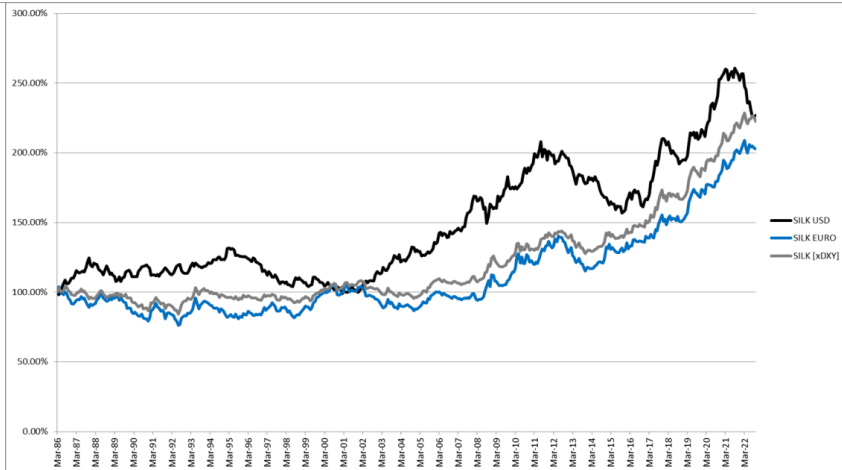 Shade Protocol ❎ tweet media
