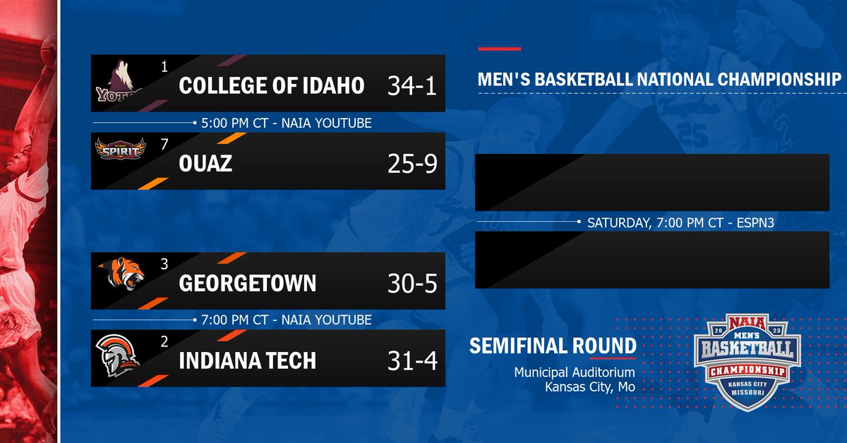 NAIA's tweet image. M 🏀 | Just minutes from tip at the 2023 #NAIAMBB National Championship Semifinal Round! Follow along with all the action in all the places below!

📺--&amp;gt; bit.ly/3n3Os2N
📊/🗓️--&amp;gt; bit.ly/425MgrH
🎟️--&amp;gt; bit.ly/3HYPFyh

#BattleForTheRedBanner