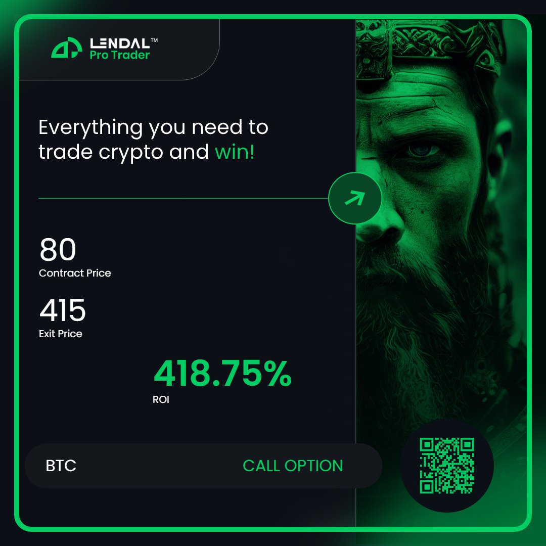 #BTC still pumping but always trim profit! Now riding the rest of the position FREEEEEE Thanks <a href="/DocMundi/">Doc. Mundi</a> @LendalPro BTC Options with an ROI of 418.75%. What are you trading with? #winwithlendal
