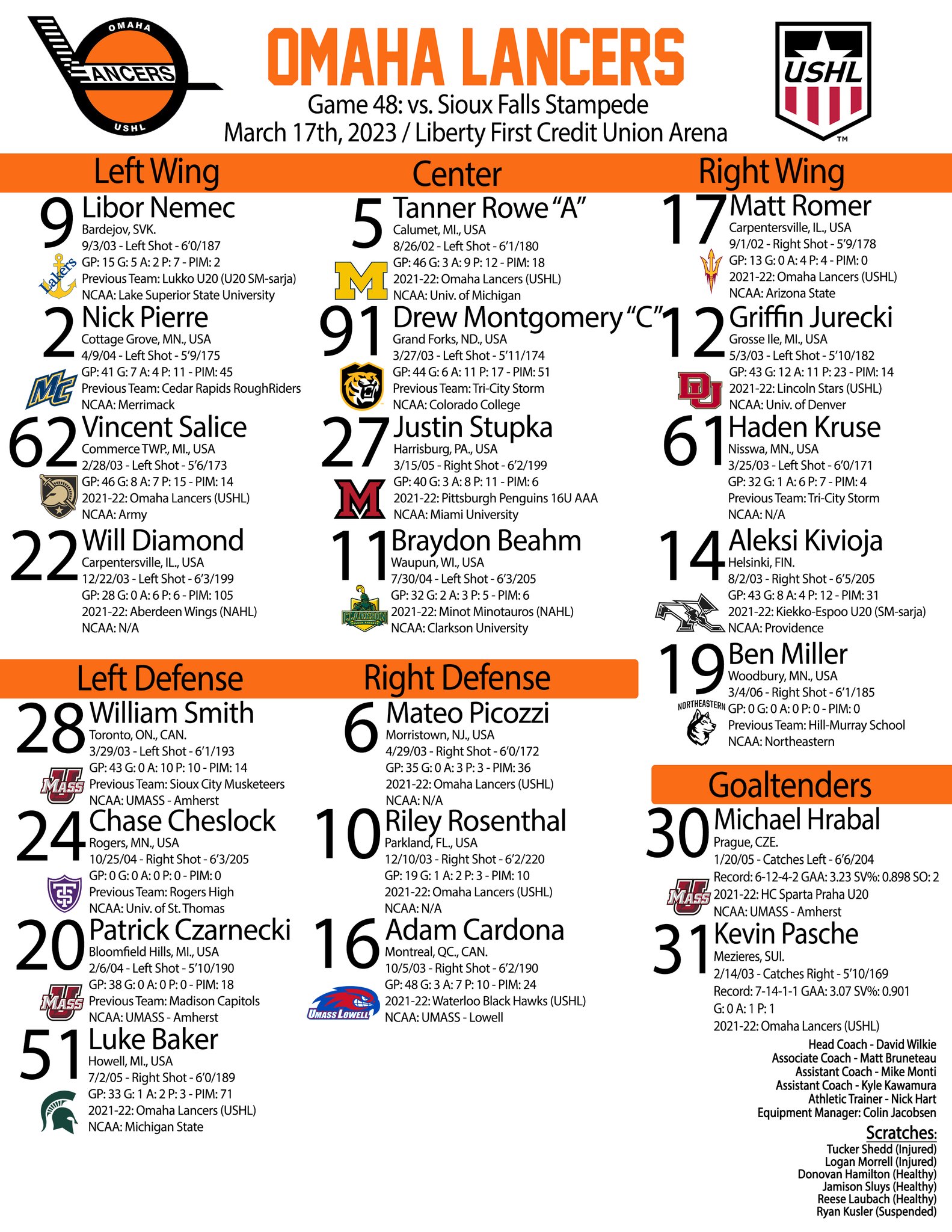 omaha-lancers-on-x-i-spy-a-couple-of-ushl-debuts-on-tonight-s-line-chart-we-will-be-live-for-pregame-at-6-50pm-cst-https-t-co-yomnkso5y6-https-t-co-8mu91jhbex-https-t-co-y0p4xkgogp-x