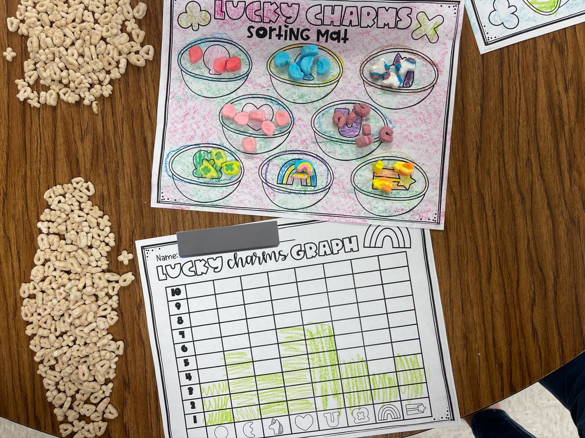 MissEmmaWade's tweet photo. Today we celebrated St. Patrick’s Day with shamrock cookies, Lucky Charms sorting and graphing! What lucky Kinders! 🍀💚🌈 @BREMustangs https://t.co/EdvWaqDGu5