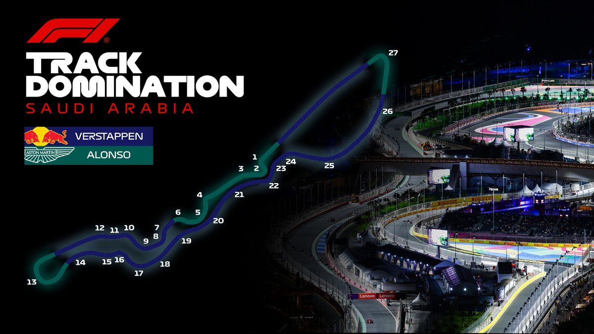 Formula 1 tweet media