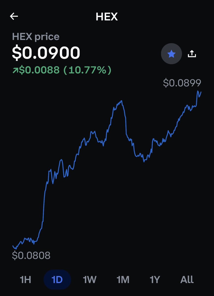 AFS_SURF's tweet photo. BREAKTHROUGH .09 cents!!!!
#HEX .09 CENTS!!!
LETS GO!!! #HEX !!! $$$$$
#HEXICAN #HEXPUMP @RichardHeartWin https://t.co/s4Xb2yDKsD