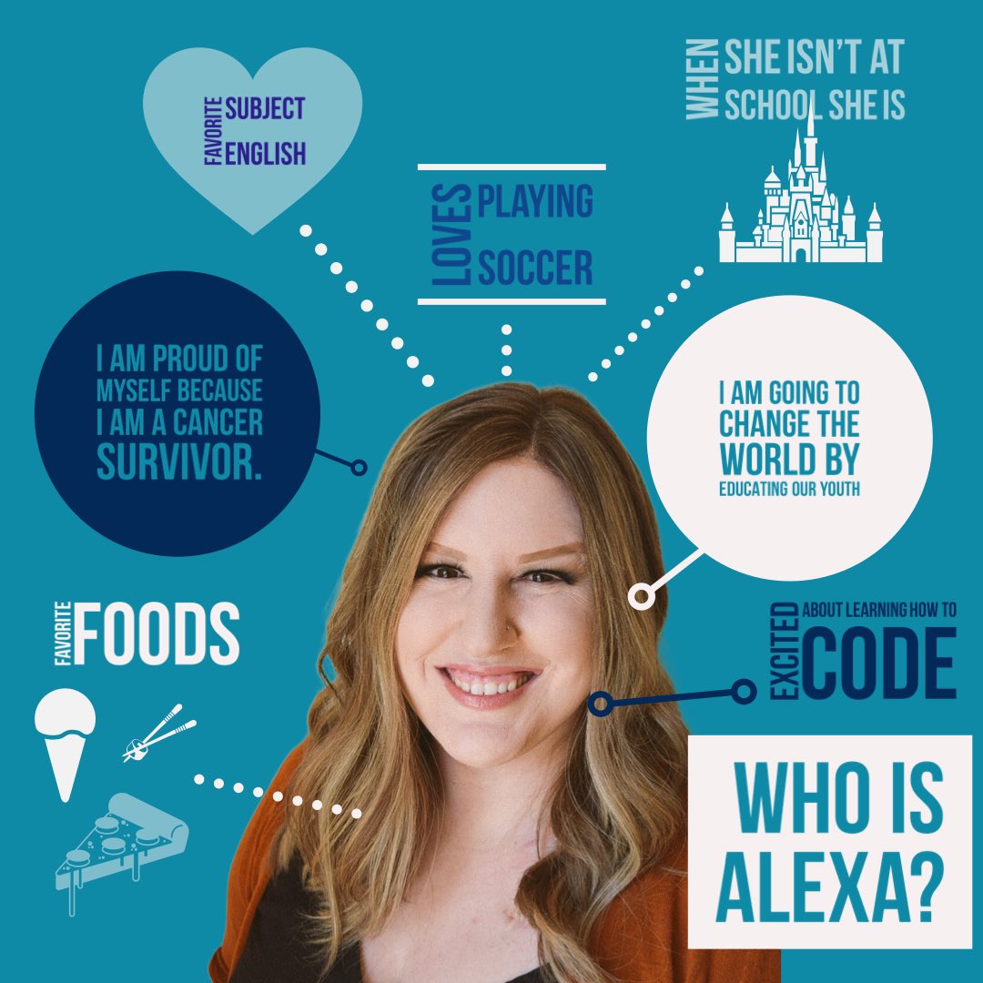 AlexaLepp's tweet photo. Great session learning to make logos and create using @AdobeExpress ! #AdobeEduCreative #SpringCUE #SpringCUE2023 #WeAreCue https://t.co/PxlzSF995m