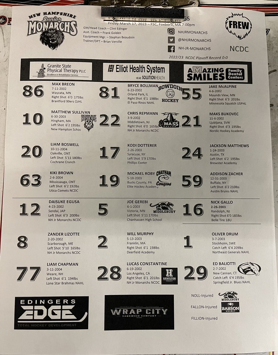 NCDC Playoff Game Day!!
Monarchs vs Kings
7:00pm @ Foxboro Sports Center 
#rollnarchs