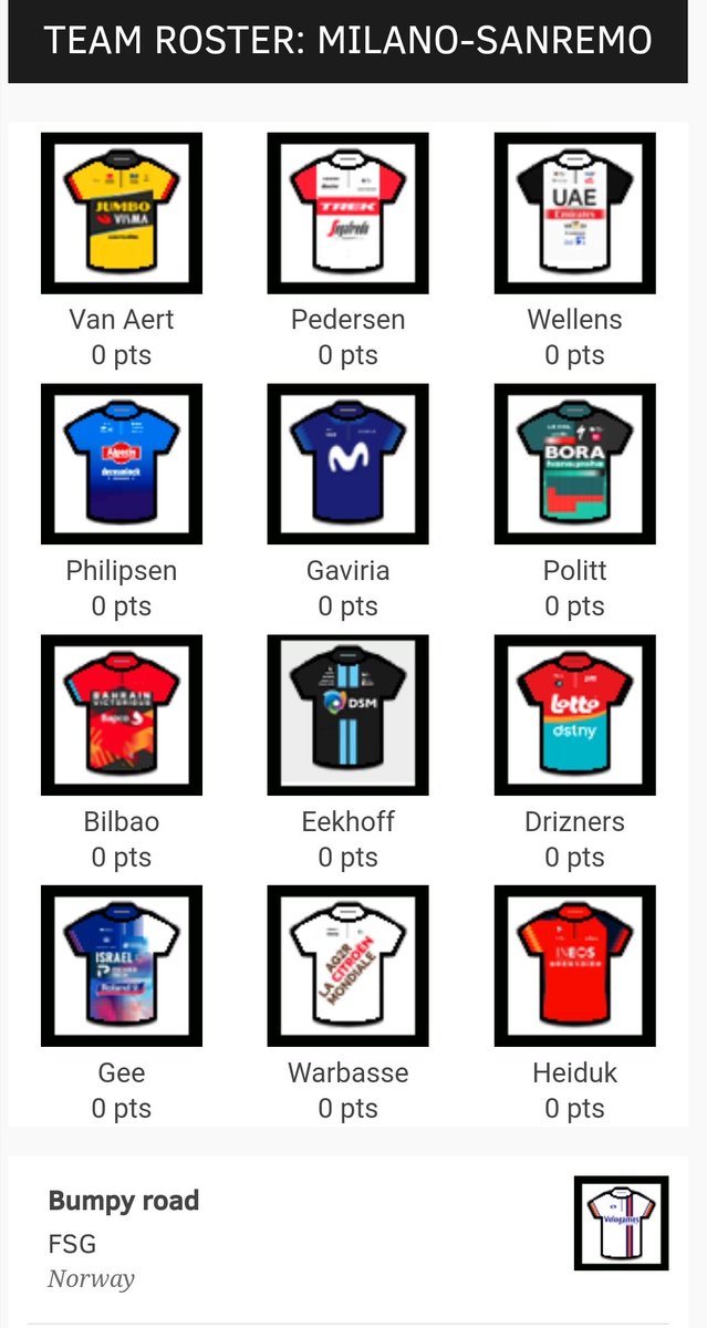 Allroundfantasy's tweet image. Cycling season is truly underway tomorrow with the first classic.
@velogames doing an amazing job with different fantasy games, great pricing, and points system. #Superclasico and #springclassics
Some tough choices had to be made.
