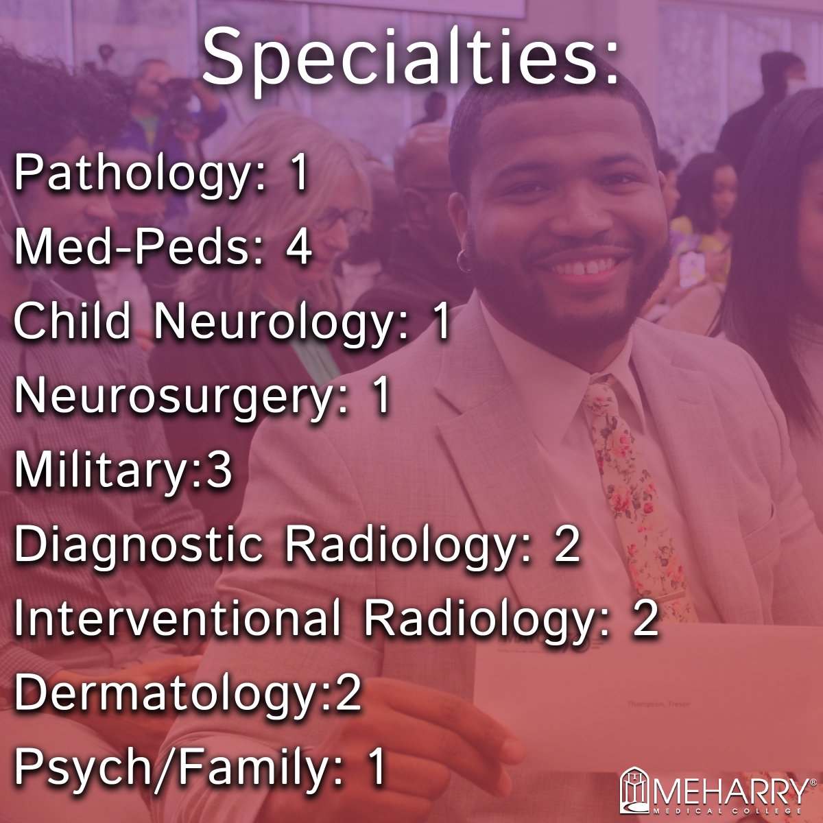 Meharry Medical College School of Medicine tweet media