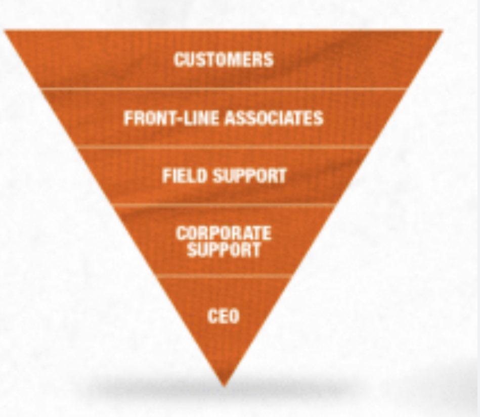 Im The Man (@im_johnalfred) on Twitter photo 