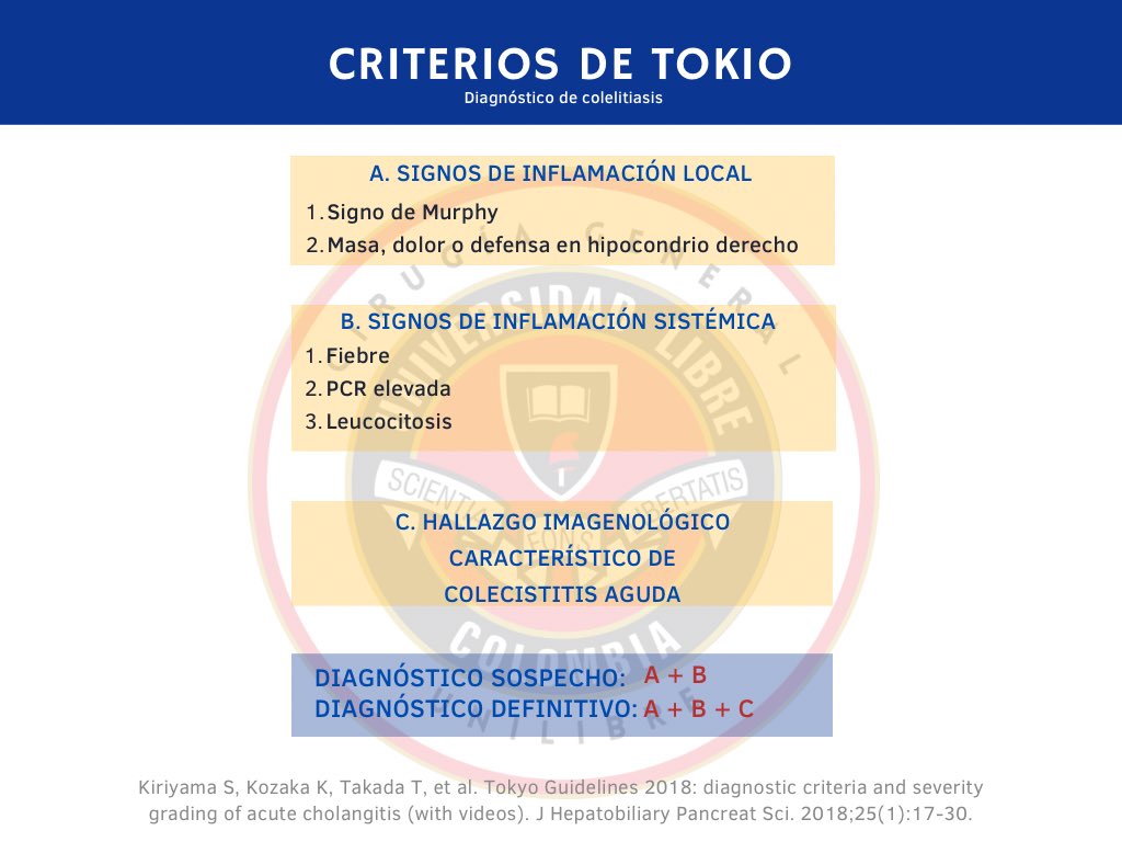 Cirugía General • Unilibre tweet media