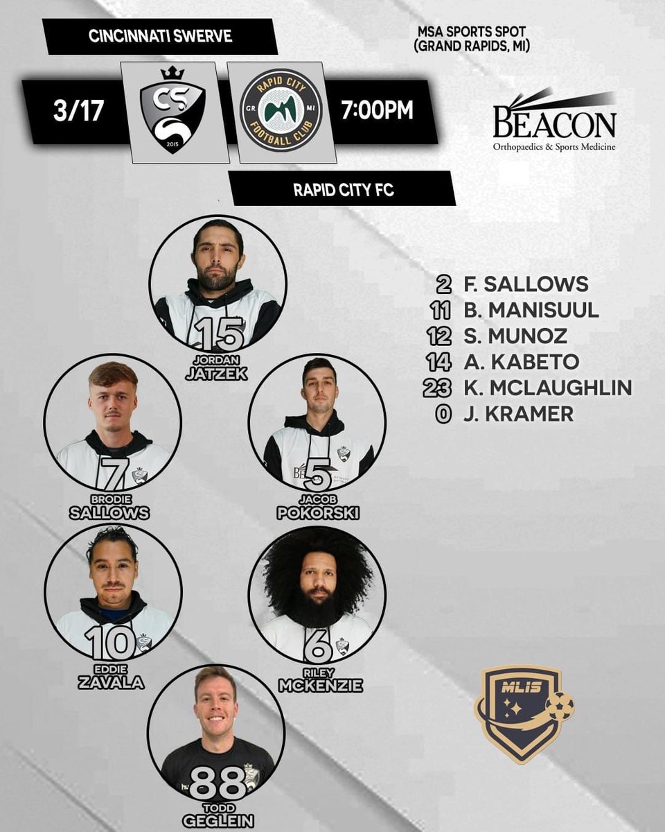 A tough Friday night away trip to Grand Rapids tonight. Here’s your Cincinnati Swerve lineup! <a href="/MLISpro/">MLIS</a>