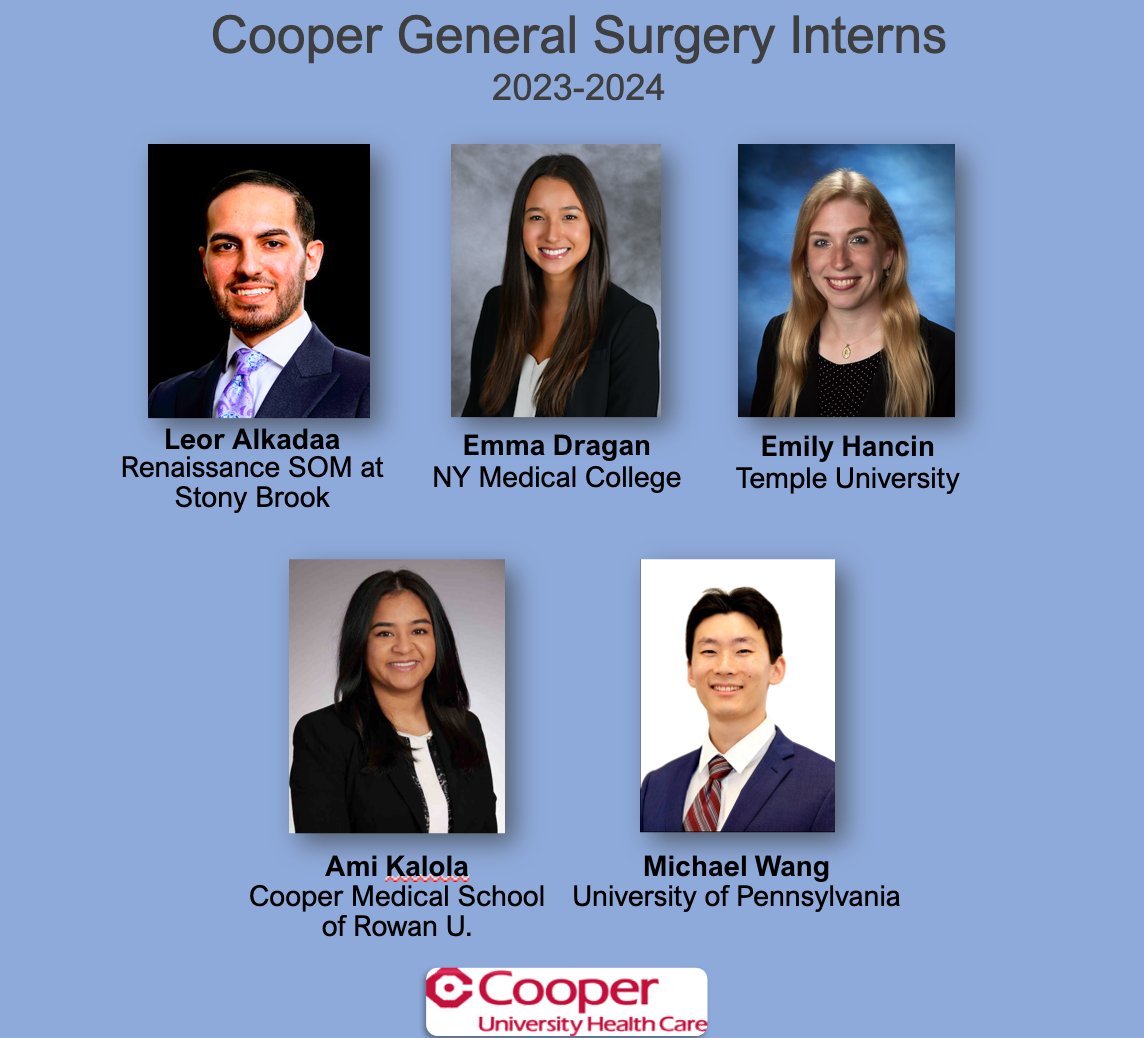 Cooper General Surgery (@coopersurgery) on Twitter photo Proud to announce our newest class of General Surgery residents here at Cooper! #matchday #matchday2023 #generalsurgerymatch Proud to announce our newest class of General Surgery residents here at Cooper! #matchday #matchday2023 #generalsurgerymatch