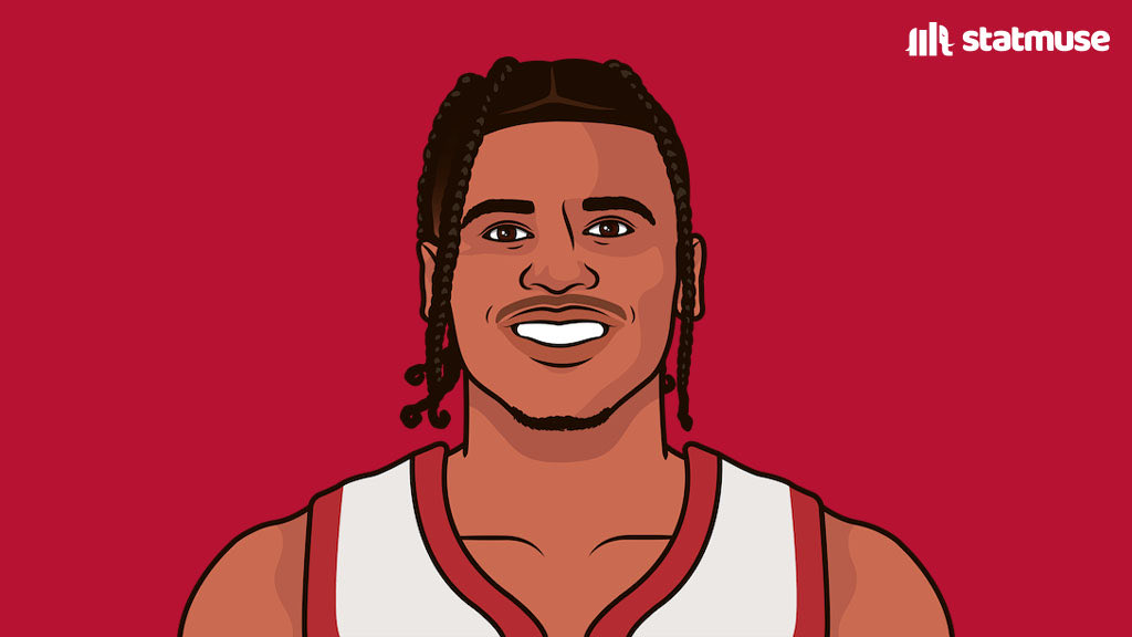 StatMuse on Twitter: 