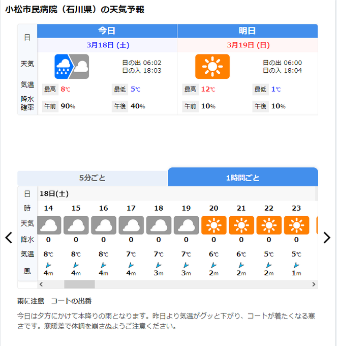 小松・芦城小２３０周年を記念、１８日花火打ち上げ (北國新聞デジタル 有料)  今夜、3月18日(土) 小松弁慶スタジア