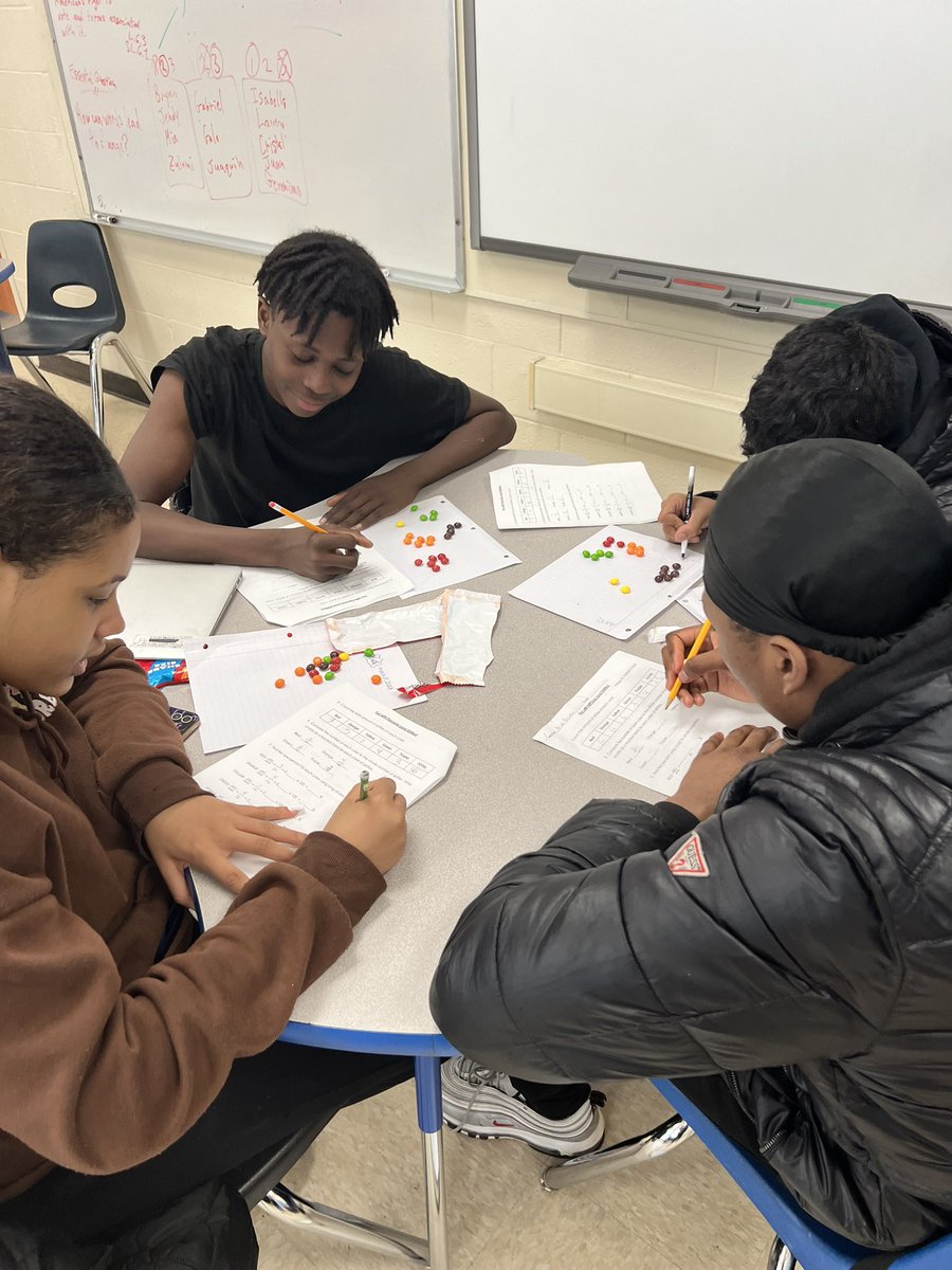 We had a great 🍀 St Patrick’s Day! 🍀 My 8th graders had fun with skittles and reviewed their percent and percent change skills! #winning 🌟 At the end, we tasted the 🌈 rainbow 🌈