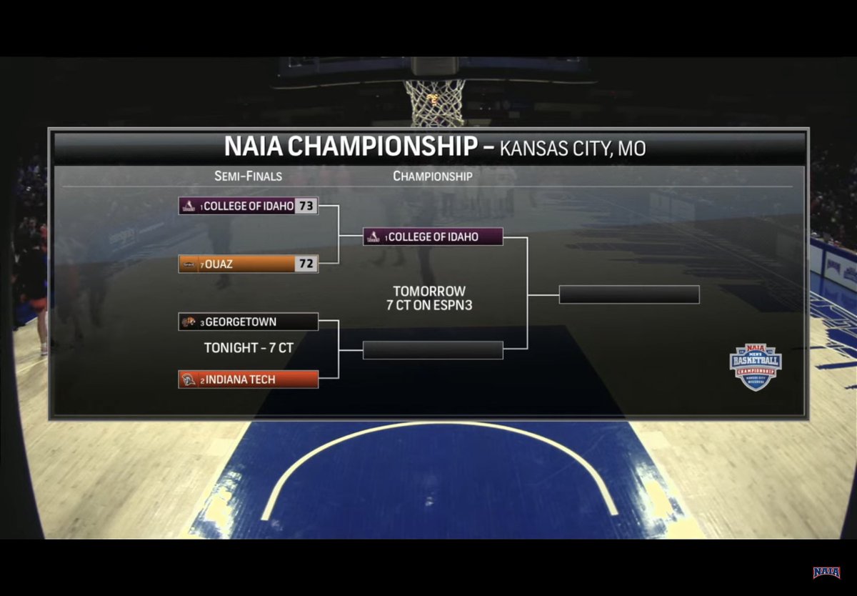 Let’s go <a href="/YotesHoops/">College of Idaho MBB</a> !!