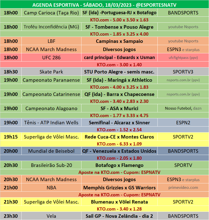 vivo de apostas esportivas