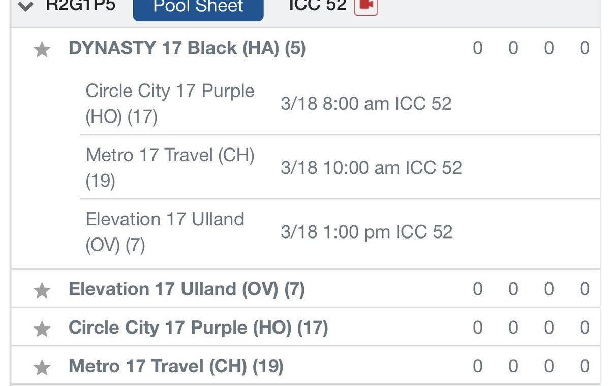 Day 1 MEQ 3-0 in the books. Rested and ready for day 2.